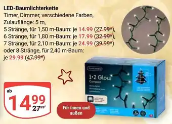 Globus Led-baumlichterkette Angebot