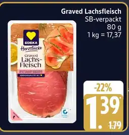 Marktkauf Edeka graved lachsfleisch Angebot