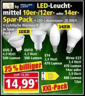 Norma I-GLOW by MULLER LICHT LED-Leuchtmittel Angebot