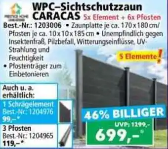 Norma WPC-Sichtschutzzaun CARACAS Angebot