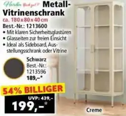 Norma Metall Vitrinenschrank Angebot