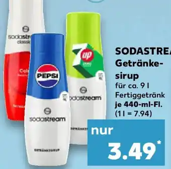 Kaufland SODASTREAM Getränkesirup Angebot