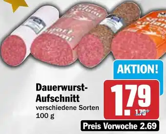 HIT Dauerwurst Aufschnitt Angebot
