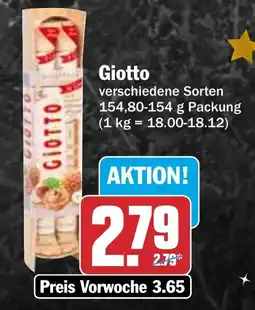 HIT Giotto Angebot