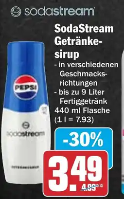 HIT SodaStream Getränkesirup Angebot
