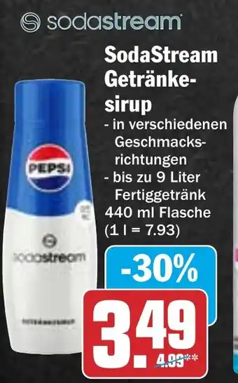 HIT SodaStream Getränkesirup Angebot