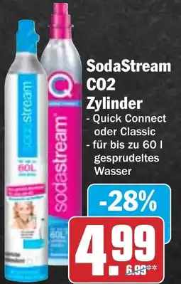 HIT SodaStream CO2 Zylinder Angebot