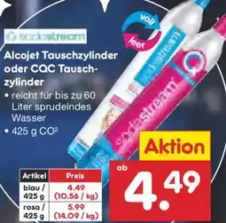 Netto Marken-Discount sodastream Alcojet Tauschzylinder oder CQC Tauschzylinder Angebot