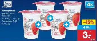 Netto Marken-Discount GUTES Land Schlagsahne Angebot