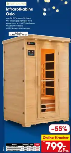 Netto Marken-Discount ARTSAUNA Infrarotkabine Oslo Angebot
