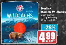 AEZ Norfisk Kodiak Wildlachs Angebot