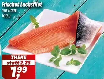 Simmel Frisches Lachsfilet Angebot