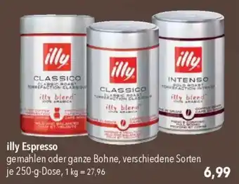 CITTI Markt illy Espresso Angebot