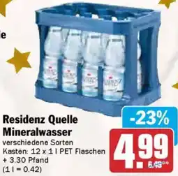 AEZ Residenz Quelle Mineralwasser Angebot