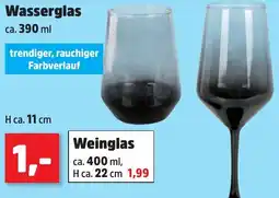 Thomas Philipps Wasserglas Angebot