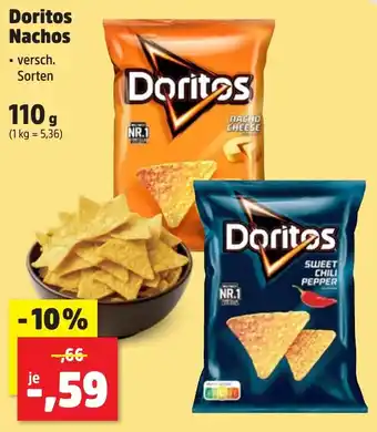 Thomas Philipps Doritos Nachos Angebot