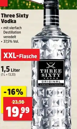 Thomas Philipps Three Sixty Vodka Angebot