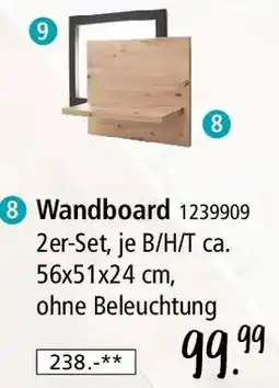Zurbrüggen Wandboard Angebot
