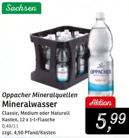 KONSUM Oppacher Mineralquellen Mineralwasser Angebot