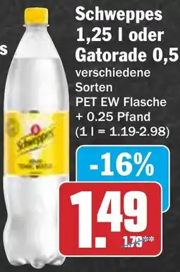 HIT Schweppes oder Gatorade Angebot
