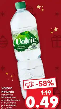Kaufland VOLVIC Naturelle Angebot