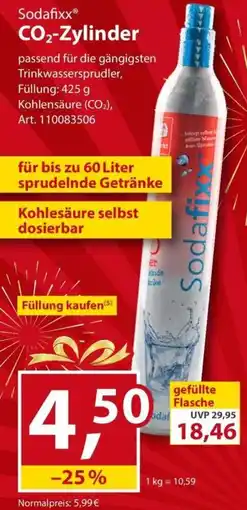 Sonderpreis Baumarkt Sodafixx CO₂-Zylinder Angebot