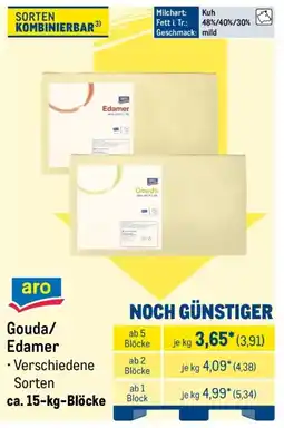 METRO aro Gouda/ Edamer Angebot