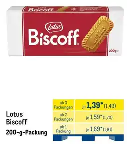 METRO Lotus Biscoff Angebot