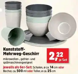 Thomas Philipps Kunststoff Mehrweg-Geschirr Angebot