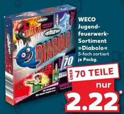 Kaufland WECO Jugendfeuerwerk Sortiment Diabolo Angebot