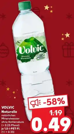 Kaufland VOLVIC Naturelle Angebot