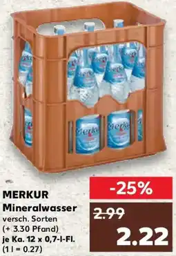 Kaufland MERKUR Mineralwasser Angebot