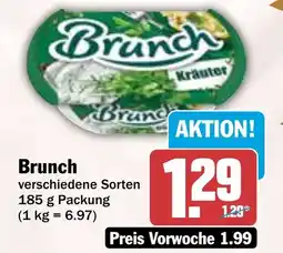 HIT Brunch Angebot