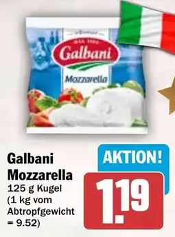 HIT Galbani Mozzarella Angebot