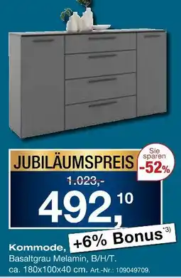 Möbel Inhofer Kommode Angebot