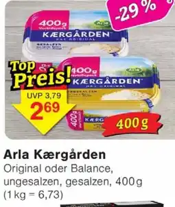 Wiglo Wunderland Arla Kærgården Angebot