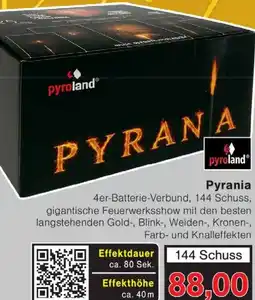 Wiglo Wunderland pyroland Pyrania Angebot