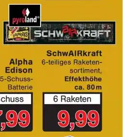 Wiglo Wunderland pyroland SchwAIRkraft Angebot