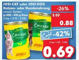 Kaufland Josi cat Angebot