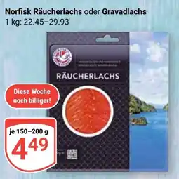 Globus Norfisk Räucherlachs oder Gravadlachs Angebot