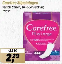 Simmel Carefree Slipeinlagen Angebot
