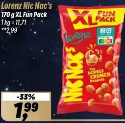 Simmel Lorenz Nic Nac's Angebot