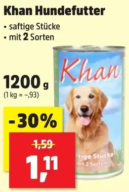 Thomas Philipps Khan Hundefutter Angebot