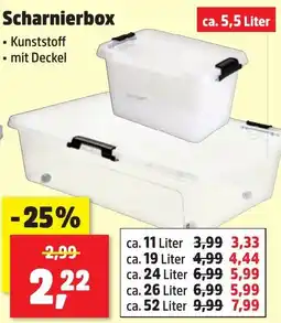 Thomas Philipps Scharnierbox Angebot