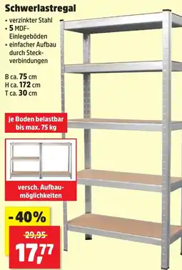 Thomas Philipps Schwerlastregal Angebot