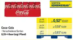 METRO Coca-Cola Angebot