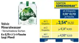 METRO Volvic Mineralwasser Angebot