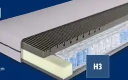 Lidl Breckle 7-Zonen Taschenfederkern Modell Pro Somna TFK Angebot