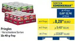 METRO Pringles Angebot