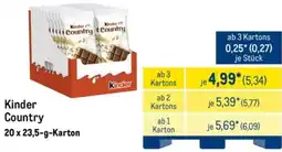 METRO Kinder Country Angebot